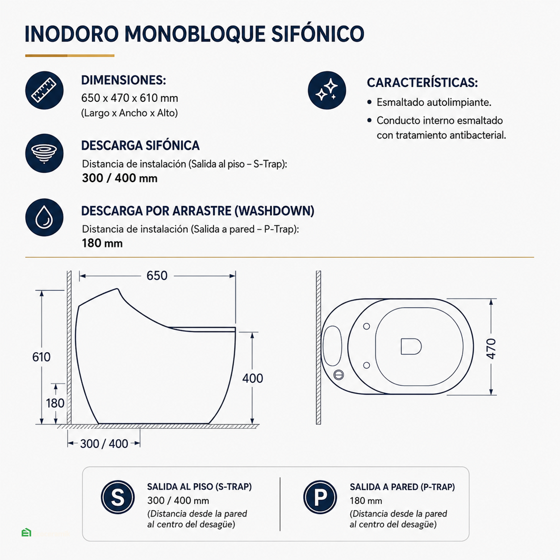 Inorodo one piece Calacata Negro - Modelo Huevo Turbo Jet - Premium
